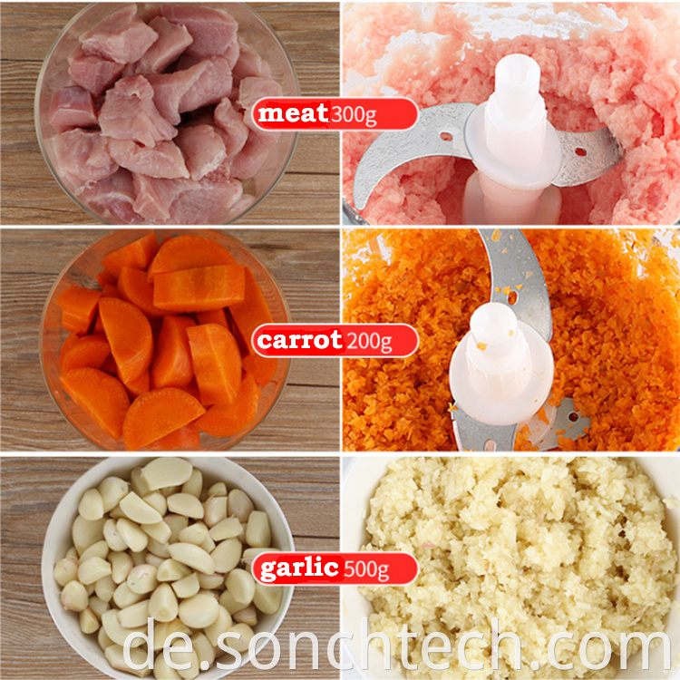 meat spices grinder